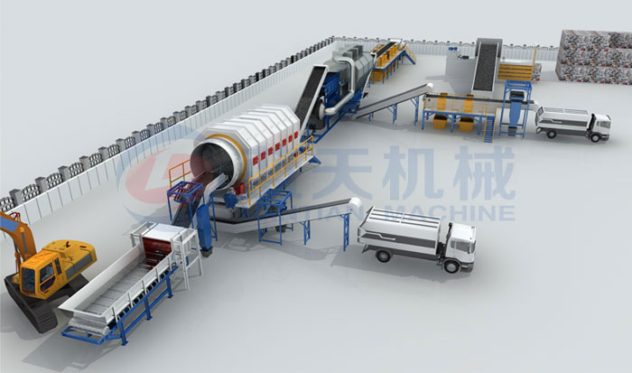 landfill waste sorting equipment
