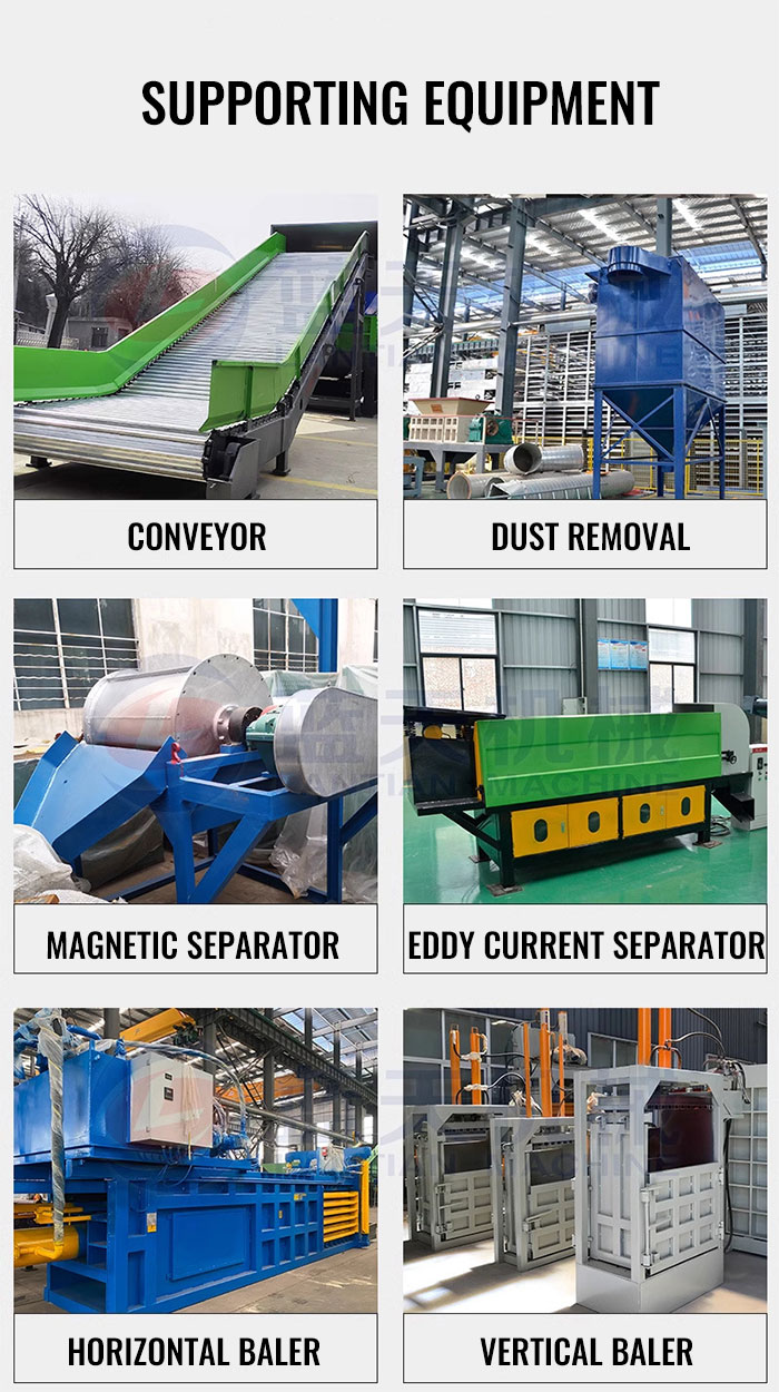 waste cloth shredding machine supporting equipment