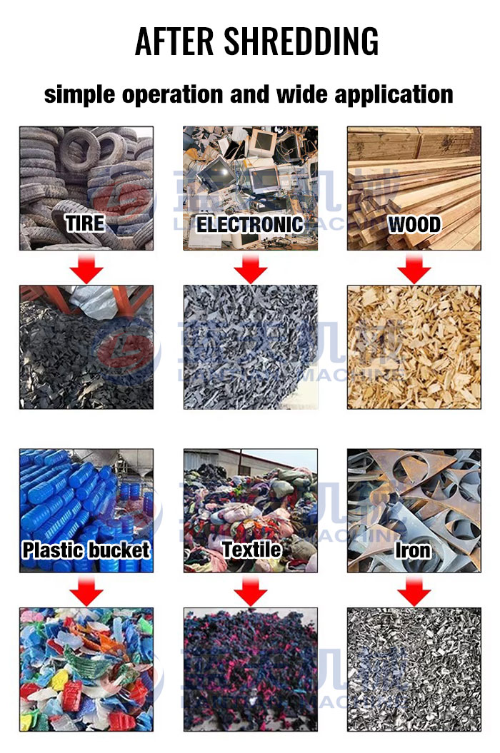 waste cloth shredding machine application